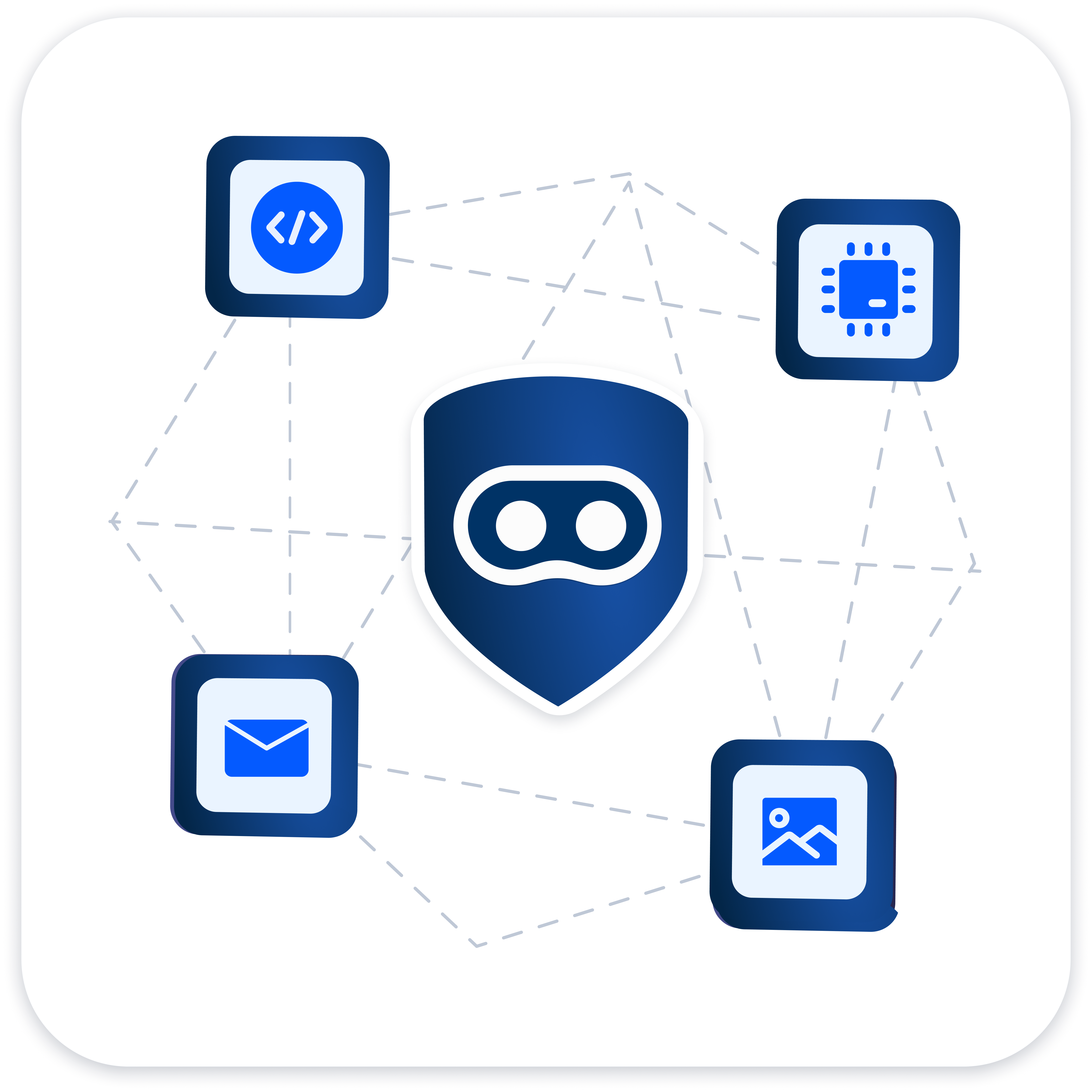 QABots Platform